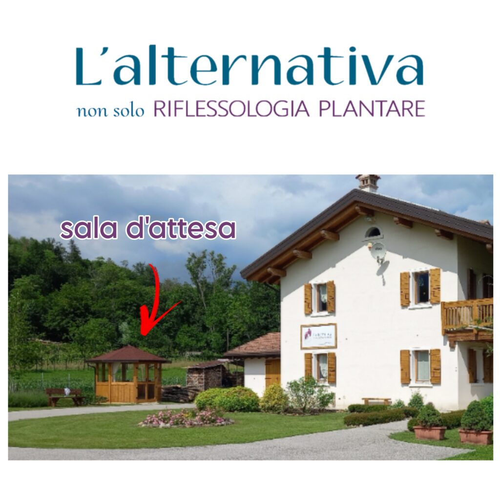 dove siamo
